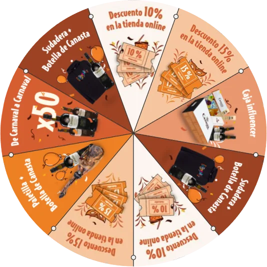 Canasta de Carnaval - Juega a nuestra Ruleta